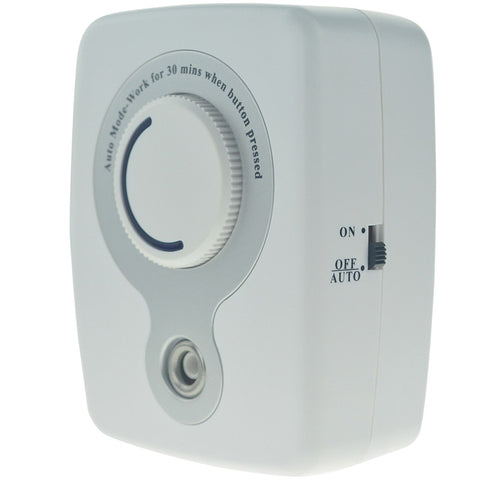 Home Portable Oxygen Concentrator Device